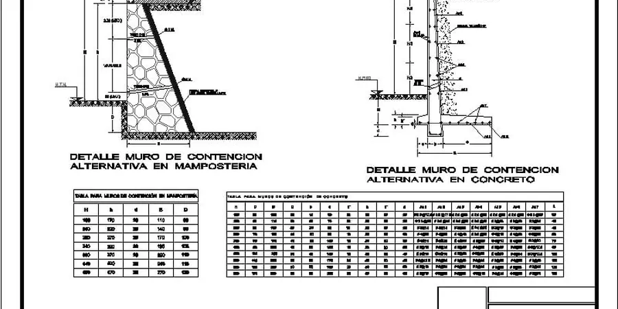Illustrative image of Muros contencion in Brandon Manitoba